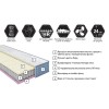 Матрак Orto Balance двулицев  от Блян